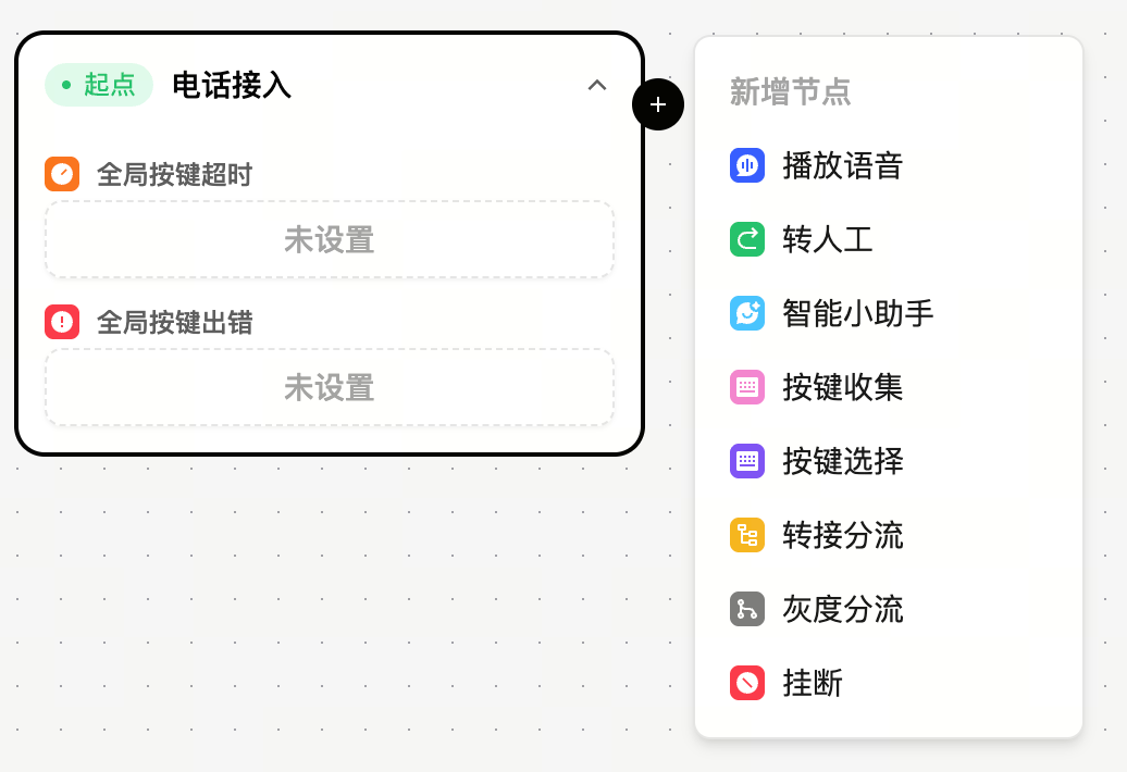 Workflow node capabilities