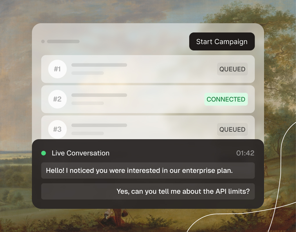 Outbound campaign management dashboard